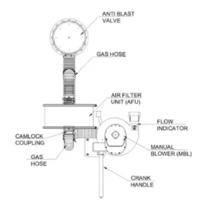 Filtration NRBC 50 m³ ≤ 20 m²